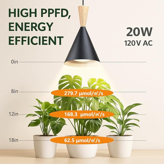 Hanging Grow Lights for Indoor Plants, Full Spectrum, with Timer and 15FT Power Cord, 20W Pendant Plant Lights for Indoor Growing, Large Tall Plant, Garden, Flowers, Greenhouse.