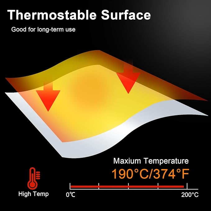 Highly Reflective Mylar Film Roll 4FT x 60FT,2 Mil Silver,for Outdoor Indoor Grow,Room Decoration,Scene Arrangement, Art Photography