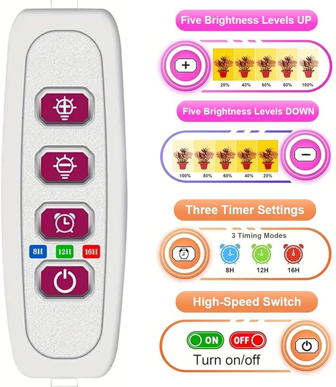 20 Inch Grow Light for Seed Starting for 1020 Trays Full Spectrum LED, Hydroponics Growing System Lights, Indoor Greenhouse Plant Lamp, 8/12/16H Timer & Dimmable Grow Lamp, 4 Pcs