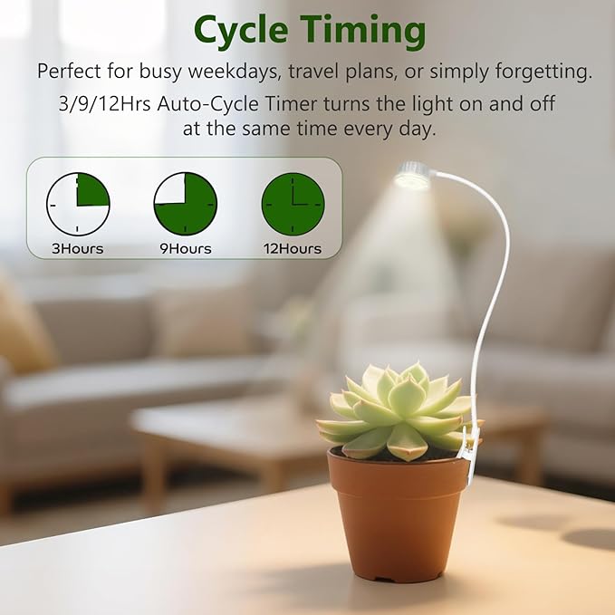 Shyineyou Small Grow Lights for Indoor Plants Full Spectrum,Plant Lights for Indoor Growing, Clip on Plant Grow Light with 3/9/12H Timer for Succulents,Small Plants, 4-Pack