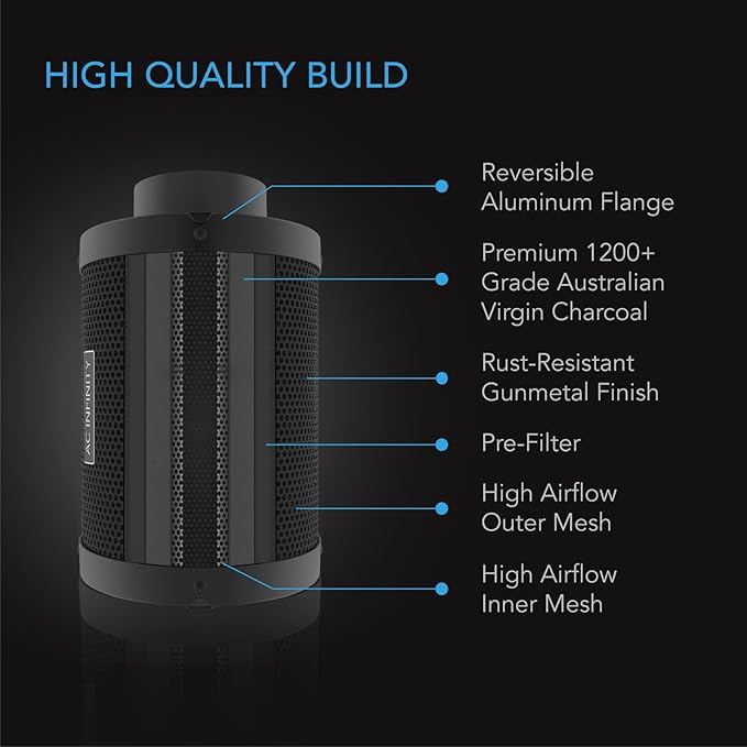 AC Infinity Air Filtration PRO Kit 8”, Inline Fan, Temperature Humidity VPD Controller with WiFi App Control, Carbon Filter, Ducting, Ventilation System for Grow Tents, Hydroponics, Indoor Gardening
