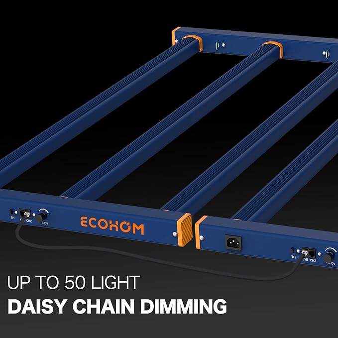 LED Grow Light, 320W Grow Lights for Indoor Plants, Full Spectrum Growing Light Plant Hanging Growing Lamps, Daisy Chain Dimmable Grow Lamp, Commercial for 3x5ft Coverage in Grow Tent