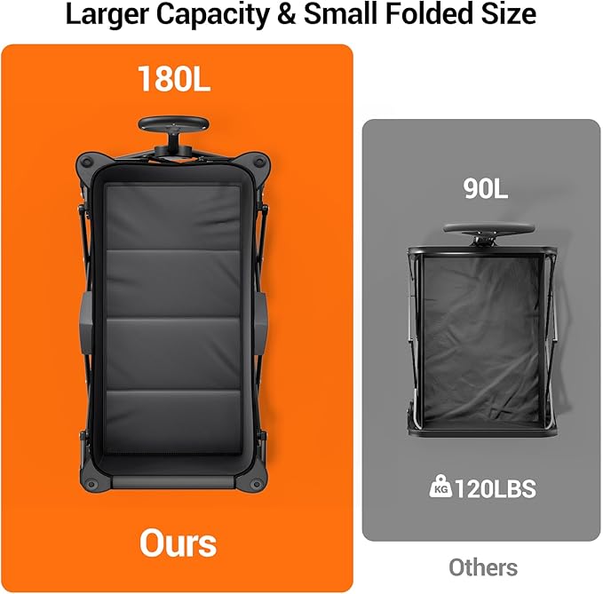 Collapsible Foldable Wagon Cart, Heavy Duty Folding Beach Wagon with 330lbs Weight Capacity, All-Terrain Wheels Utility Cart for Camping, Sports, Beach and Shopping, Grey