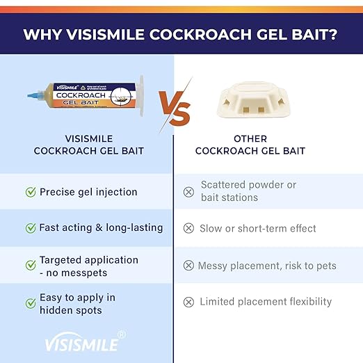 Roach Gel Bait Indoor and Outdoor: Cockroach Killer Repellents for German Cockroaches, Small Roaches – Cockroach Deterrent for Homes and Kitchens – Pet Safe Roach Control 4-Tubes