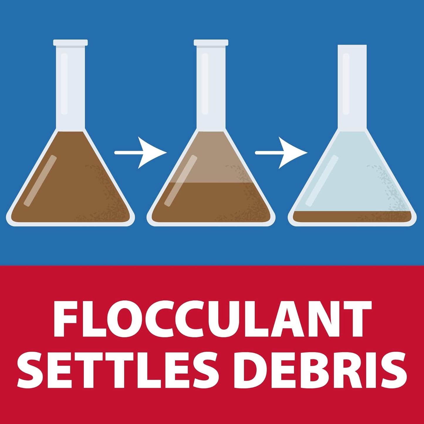 The Pond Guy RapidClear Flocculant, Water Garden Clarifier Treatment, Clear Cloudy Outdoor Koi Fish Ponds & Fountains, Plant & Animal Safe, 1 Gallon