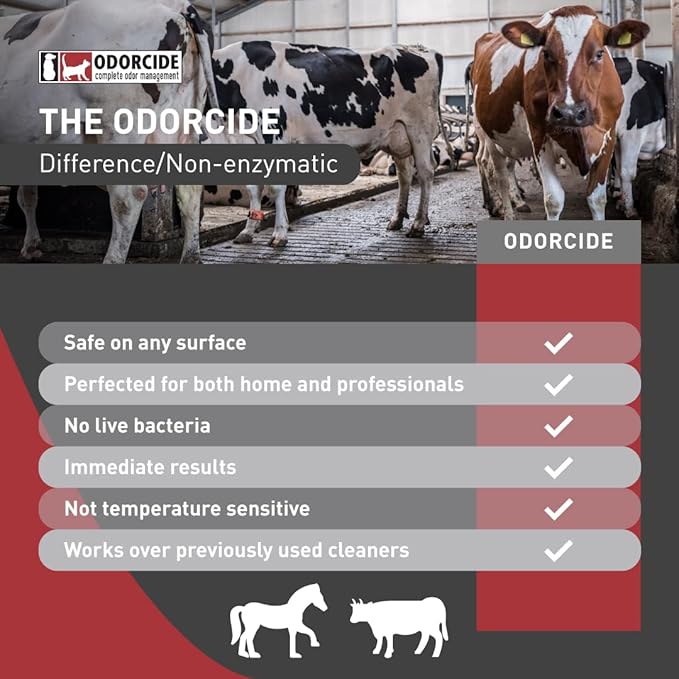 Odorcide Barn & Stable Odor Eliminator for Strong Odor – Cattle & Horse Supplies to Remove Odors – Animal-Safe All Surfaces Deodorizer – Non-Enzymatic Odor Neutralizer Horse Barn Supplies (64 oz)