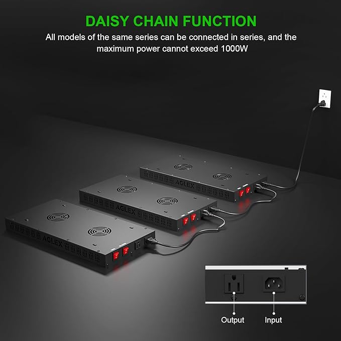 AGLEX E2000 LED Grow Light, Full Spectrum Grow Light with UV IR Diode, Grow Light for Indoor Plants with Daisy Chain & Built-In Silent Fan, Plant Growing Lamps for 2x3 FT Coverage, Veg Bloom Daul Mode