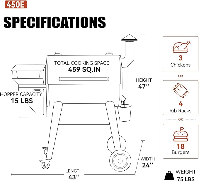 Z GRILLS Wood Pellet Grill Smoker with PID 2.0 Controller, 459 SQ.IN, 450°F Max Temperature, 8 in-1 BBQ Grill, LCD Screen, Meat Probes, Rain Cover, Backyard Camping Bake and Roast, 450E