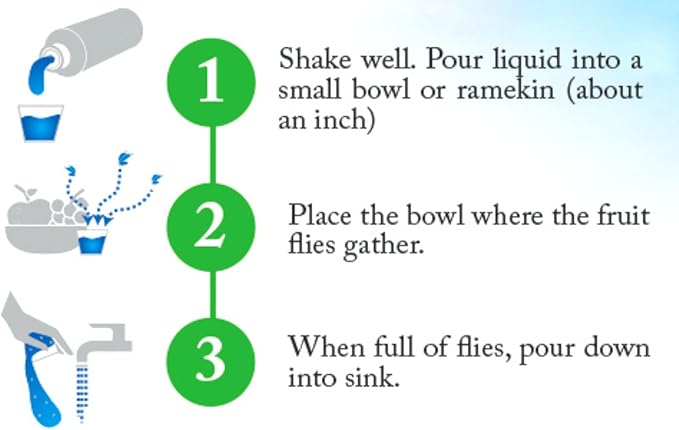 Eco Defense Fruit Fly Killer – Natural Fruit Fly Trap & Drain Fly Killer Treatment for Indoor Fly Control in Kitchen, Restaurants, and More 16 oz