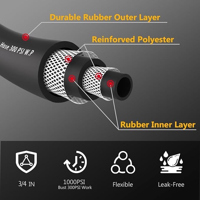 Leader Garden Hose 15ft x 3/4", Heavy Duty Short Water Hose, Female to Female Fittings, Five Layered Braiding for Durability, 1000PSI Burst, 300PSI Working (Black)