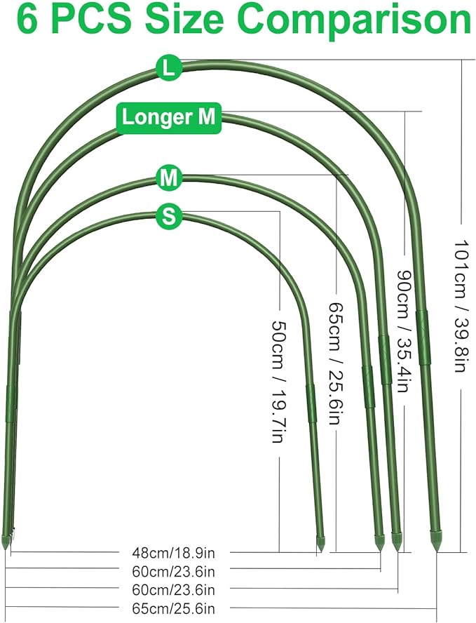 FOTMISHU Garden Hoops, 6Pcs Greenhouse Hoops Rust-Free Grow Tunnel, 23.6" x 35.4" Plastic Coated Support Hoops Frame for Garden Fabric, Plant Support Garden Stakes (23.6" x 35.4")