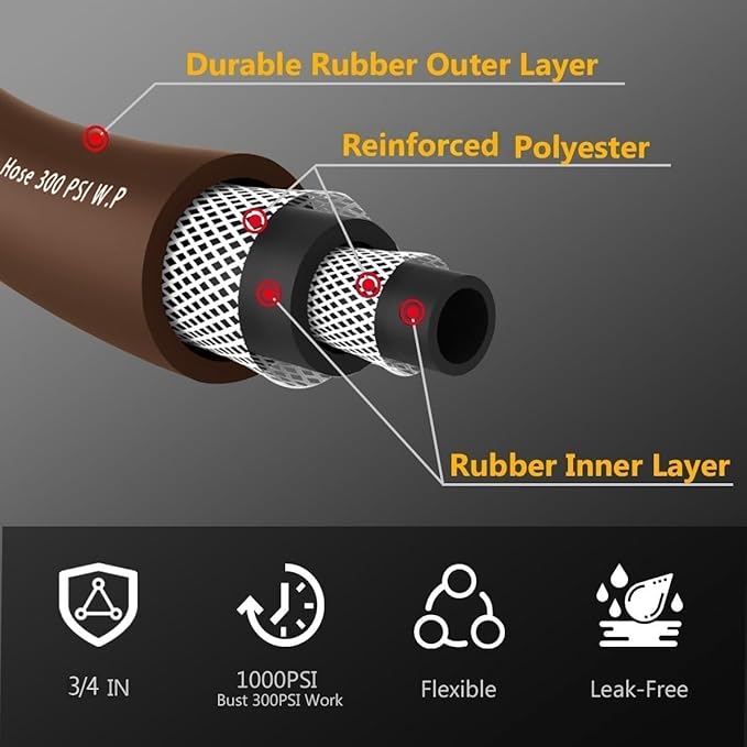 Garden Hose 50FT x 3/4", Heavy Duty Rubber Hose, Water Hose with Five Layered Braiding, Male to Female Fittings, 1000PSI Burst, 300PSI Working (Brown)