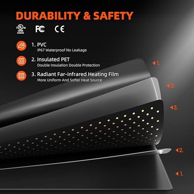 Spider Farmer Seedling Heat Mat 48"x20.75" Waterproof Plant Heating Pad with Built-in Temperature Controller for Indoor Seed Starting Germination Hydroponics Cutting Clone