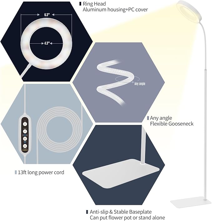 GLOWRIUM Grow Lights for Indoor Plants,20W Full Spectrum LED Plant Light with Stand,Adjustable Height,3/9/12H Timer,6 Dimmable Levels & 3 Lighting Modes (White-Single Head)