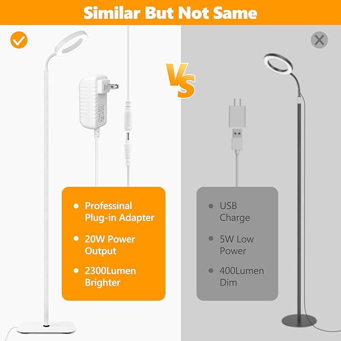 Plant Grow Light, 20W Growing Lights for Indoor Plants Full Spectrum, LED Floor Lamp with Height Adjustable Stand, Auto Timer 3/9/12H,10 Dimmable Brightness for Small Large Tall Plants Growth