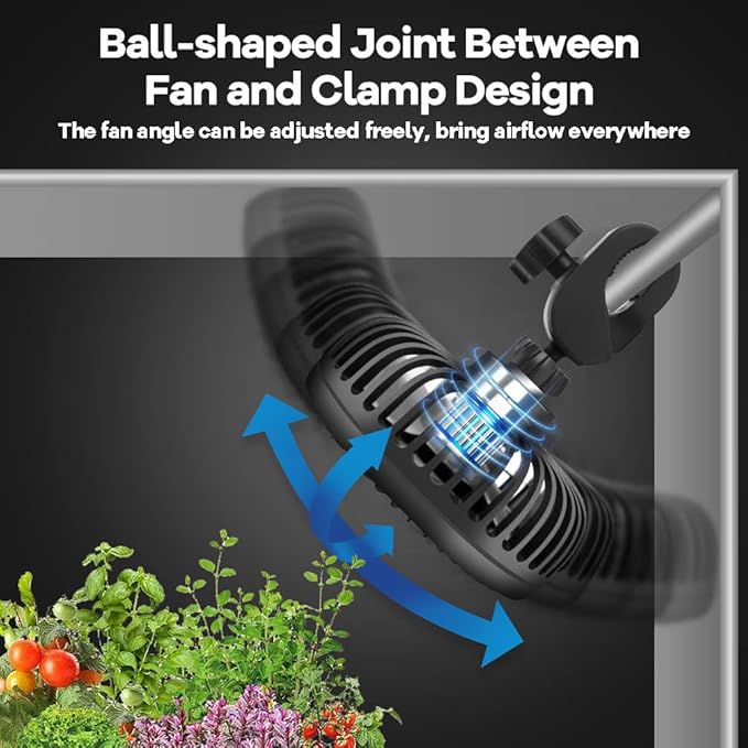 Grow Tent Fan, 5in Two Fans for Greenhouse Plant All Direction Ventilation Circulation Instead of Oscillating, Can Work with Timer and Thermostat, 3 Speeds IP54 Waterproof 8ft Cord Power Adapter