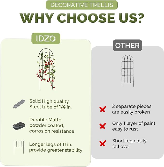 Idzo Decorative Metal Trellis for Climbing Plants Outdoor, Anti-Corrosion Powder Coated Garden Trellis, Sturdy Long Spikes, 48 Inch