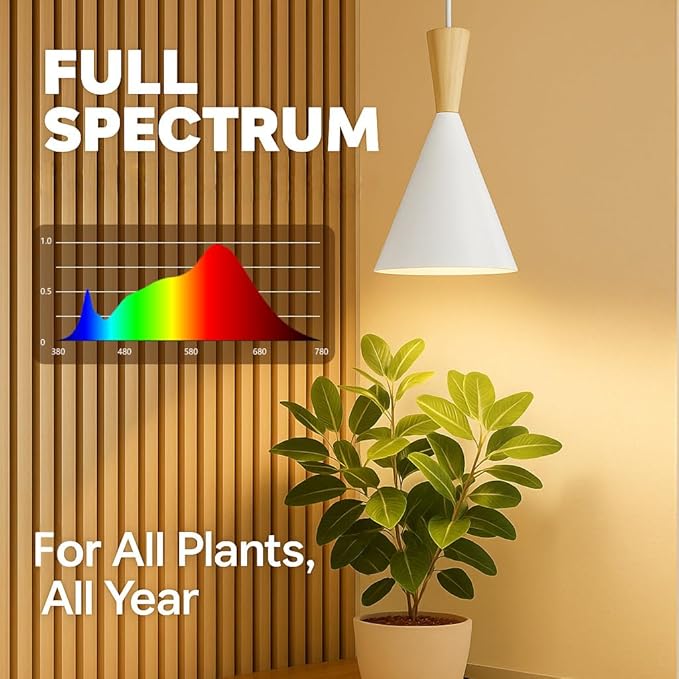 Hanging Grow Lights for Indoor Plants, Full Spectrum, with Timer and 15FT Power Cord, 20W Pendant Plant Lights for Indoor Growing, Large Tall Plant, Garden, Flowers, Greenhouse(White)