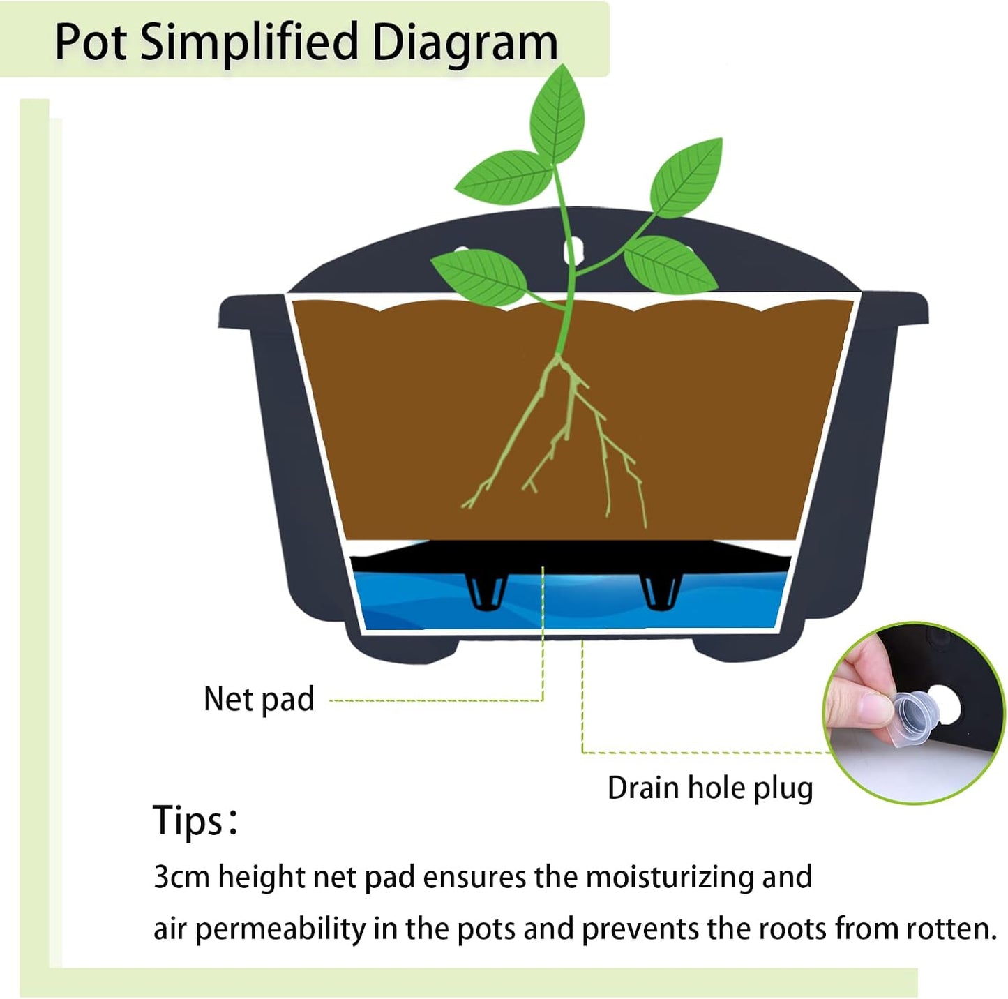 summer flower Hanging Flower Pots, 3 Pack 9.84” Wall Hanging Planters for Railing Fence Balcony, Plastic Plants Pots for Window Box Garden Outdoor Flowers Indoor Decor (Black)