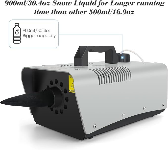 High-velocity Snow Machine, Wired Remote Portable Premium Artificial Snowflake Machines for Indoor Outdoor Christmas Party, 650W Low Consumption with Max 2000CFM Output, ETL Listed