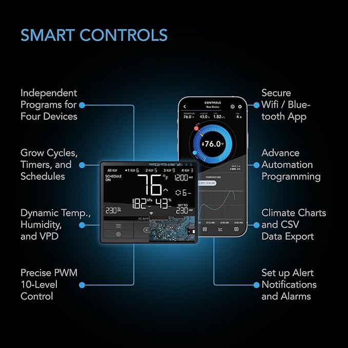 AC Infinity Advance Grow System 4x4, 4-Plant Kit, WiFi-Integrated Grow Tent Kit, Automate Ventilation, Circulation, Schedule Full Spectrum Samsung LM301H LED Grow Light, 2000D Mylar Tent