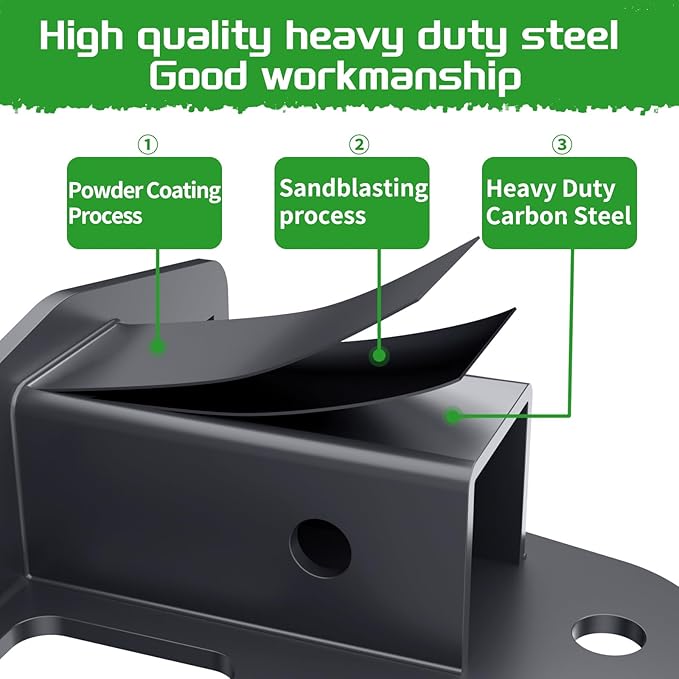 Zero Turn Lawn Mower Hitch with 2" Receiver，6mm Thicker Heavy Duty Steel Trailer Receivers Hitch, Compatible with Many Models Lawn Mower, Tractor, Trailer, Golf Cart Etc.