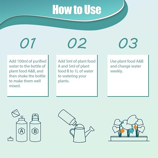 Hydroponics Nutrients (1000ml in Total), All Purpose Plant Food A & B, Hydroponics Supplies, Fertilizer for All Plants and Media, Hydroponics System Accessories for Vegetables Fruits Flowers Thrive