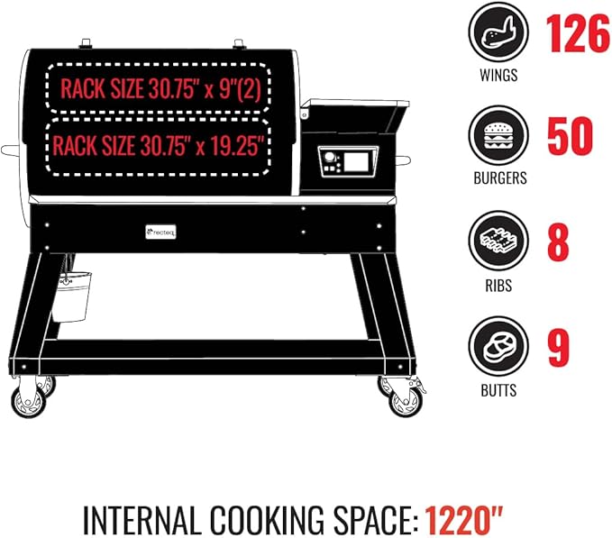 Backyard Beast 1200 Grilling Essentials Bundle