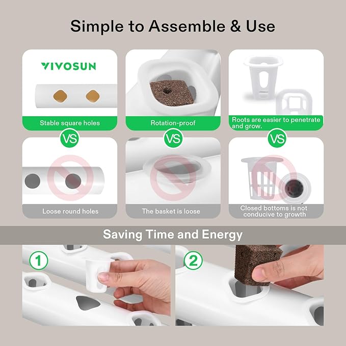 VIVOSUN Hydroponic Grow Kit, 1 Layer 36 Plant Sites 4 Food-Grade PVC-U Pipes Hydroponics Planting System with Water Pump, Pump Timer, Nest Basket and Sponge for Leafy Vegetables