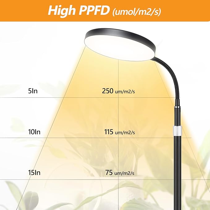 Grow Light for Indoor Plant, 20W Full Spectrum Round Growing Warm Lights,10 Dimmable Brightness,LED Floor Growing Lamp,Height Adjustable,Flexible Gooseneck,Automatic Timer for Large Tall Plants