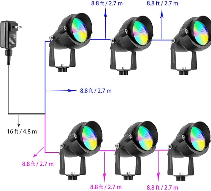 Outdoor Spotlights with Timer, 24W Colored Spot Lights for Yard Landscape Lights IP65 Waterproof Uplights with Spiked Stand for Garden Yard Lawn Pathway Halloween (6 Lights in Set)