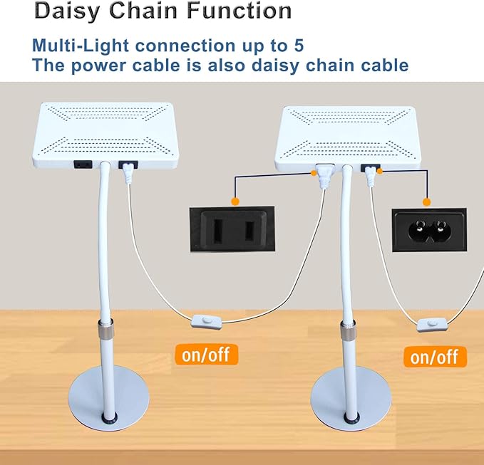 2Pack Desk Grow Light LED Full Spectrum UV IR, Veg Seed Starting Seedlings Bonsai Houseplant Plant Light, Table Top Grow Lights for Indoor Plants, 16"-24" Height Adjustable
