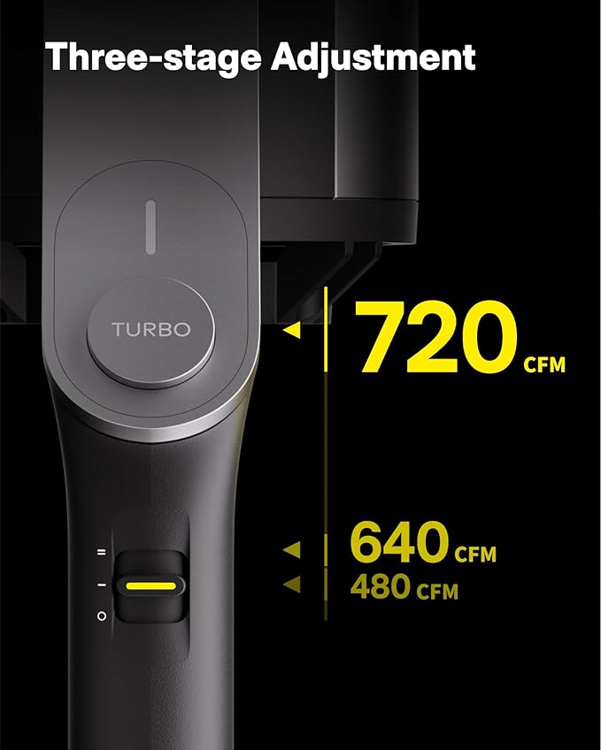 HOTO Leaf Blower with 100w USB-C Fast Charger and Battery, Handheld Electric Leaf Blower for Lawn Care, Snow, Yard, Leaves, Dust