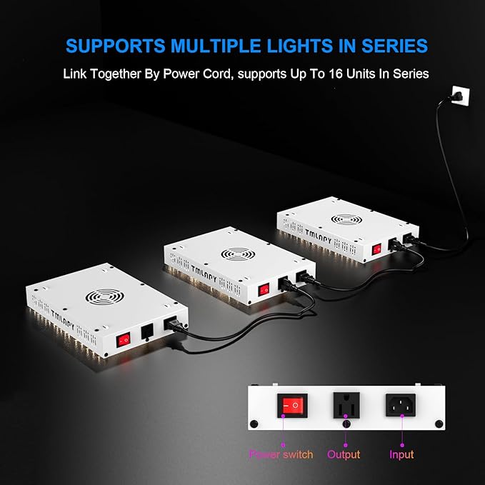 120W LED Grow Light, Plant Lights for Indoor Growing, Full Spectrum Grow Lights for Indoor Plants with Daisy Chain for 2x2 Grow Gent