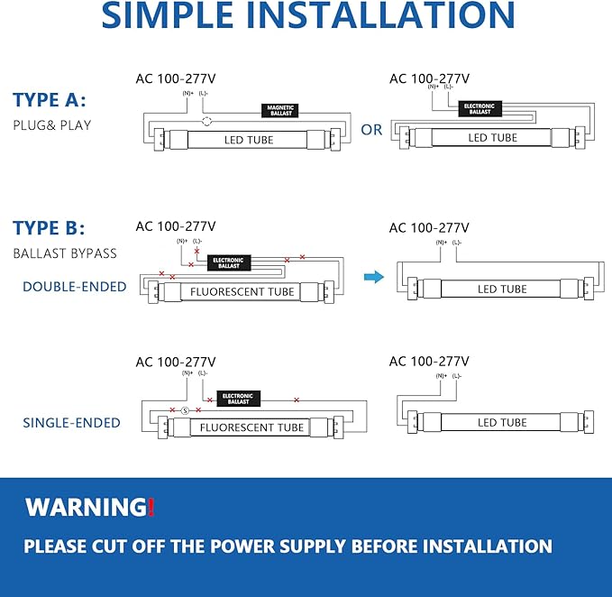 4FT LED Light Bulbs, Type A+B, 24W 3120 Lumen, 65W Equivalent, 6500K Bright White, T8 T10 T12 4 Foot Fluorescent Replacement for Office Shop Light, Remove Ballast or Plug & Play, 12 Pack