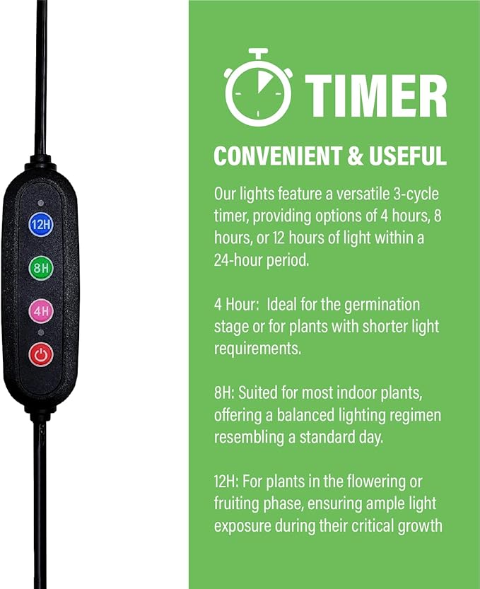 Humboldts Secret Clip On LED Grow Light for Indoor Plants Full Spectrum w/Warm, White, & UV-IR Lights | 200W Intensity & Timer | for Tables, Desks, & More | Plant Light for Indoor Plants, Herbs, Etc