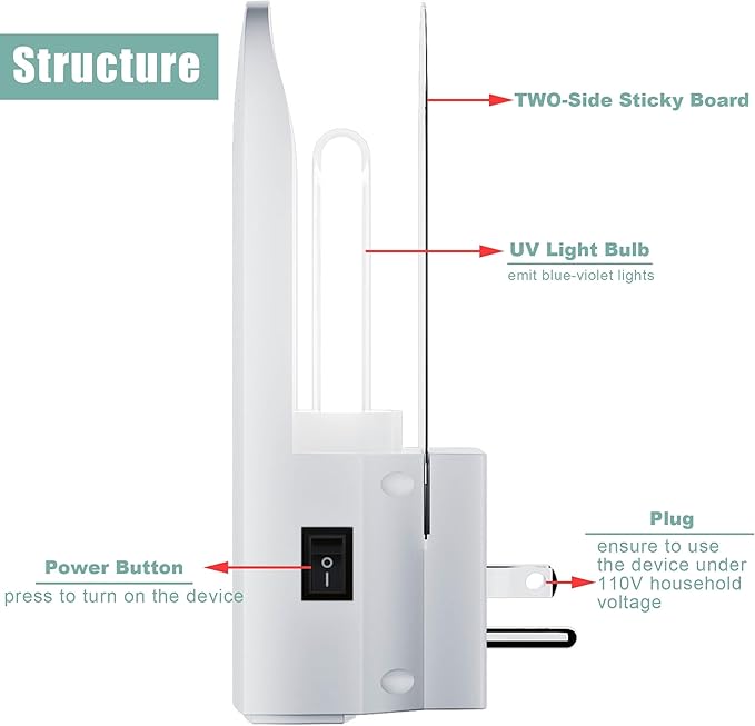 Lulu Home Indoor Flying Insect Trap, 2 Packs Plug-in Bug Light Catcher with 10 Reversible Sticky Pads, 365nm Wavelength Attracting Mosquitos, Moths, Fruit Flies, Gnats and More for Home & Office