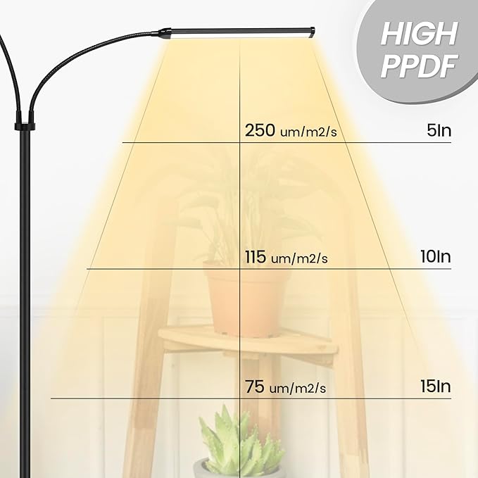 Plant Light for Indoor Growing, Full Spectrum Dual Heads Grow Light, 66.5in Extendable Stand,144 LEDs,10-Level Dimmable, Auto Timer, Adjustable Gooseneck Floor Lamp for Tall Large Plants