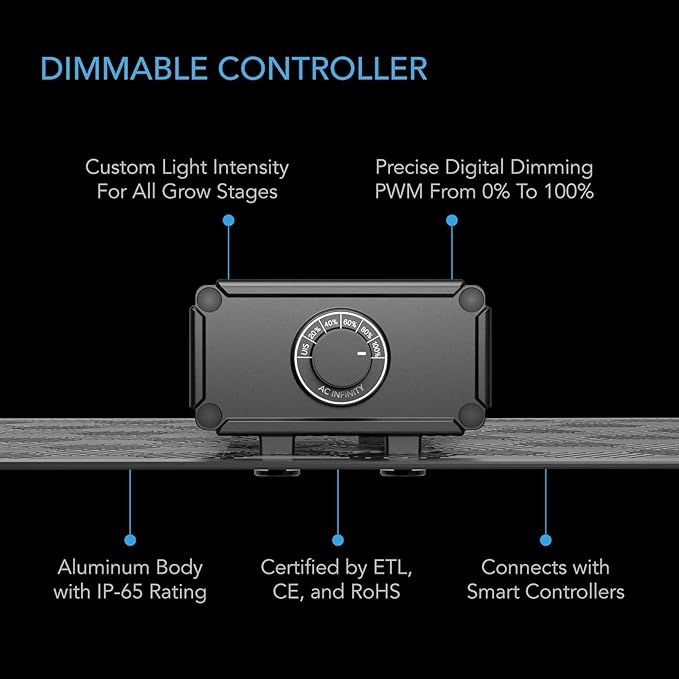 AC Infinity IONBOARD S33, LED Grow Light Board with Samsung LM301H Diodes, Deeper Penetration Full Spectrum Lighting, for Veg Bloom Indoor Plants in Grow Tents Greenhouses (3x3)