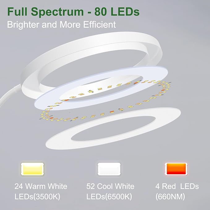 wolezek Grow Lights for Indoor Plants Full Spectrum, 80 LEDs 3 Colors Grow Light, 65in Plant Lights for Indoor Growing with 360°Gooseneck, 6/12/16H Timer, 5 Brightness, Height Adjustable, White Pair