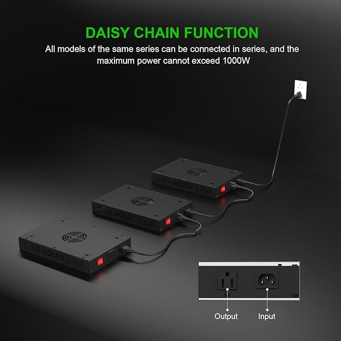 AGLEX E600 LED Grow Light, Full Spectrum Grow Light with UV IR Diode, Grow Lights for Indoor Plants with Daisy Chain & Built-in Silent Fan, Plant Growing Lamps for 2x2 FT Coverage