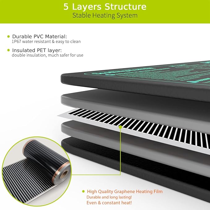 Seedling Heat Mat 10X20.75`` with Thermostat Durable Waterproof Warm Hydroponic Plant Heating Pad Temperature Controller Auto Off Timer for Seed Starting Germination Plant Propagation (2 Heat Pad)