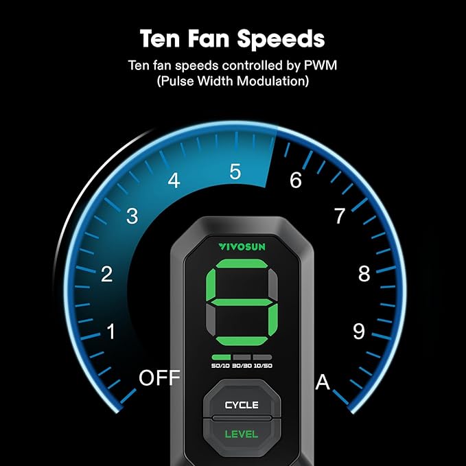 VIVOSUN Smart Air Filtration S6 Kit 6", AeroZesh S6 Inline Duct Fan with E12 Speed Controller, Carbon Filter & 8' Ducting, Cooling & Ventilation System for Grow Tents, Indoor Gardening, Hydroponics