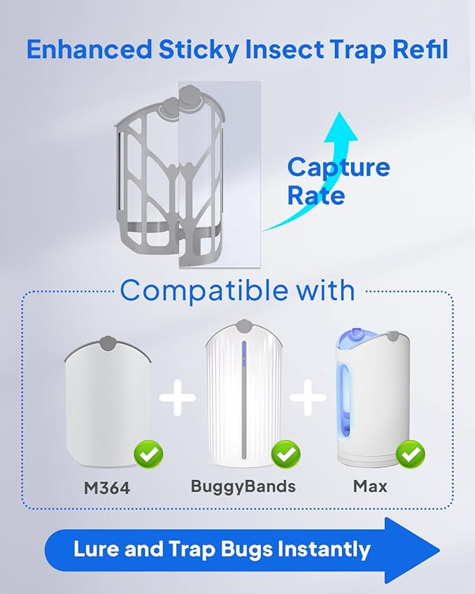 Flying Insect Trap, Fruit Fly Trap Plug in Indoor Bug Catcher with 8 Refill for Gnats, Moths, House & Fruit Flies - Refill Compatible with ZevoM364A/Max (2 Devices + 8 Refills)