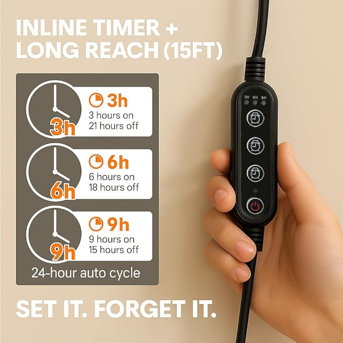 Hanging Grow Lights for Indoor Plants, Full Spectrum, with Timer and 15FT Power Cord, 20W Pendant Plant Lights for Indoor Growing, Large Tall Plant, Garden, Flowers, Greenhouse.