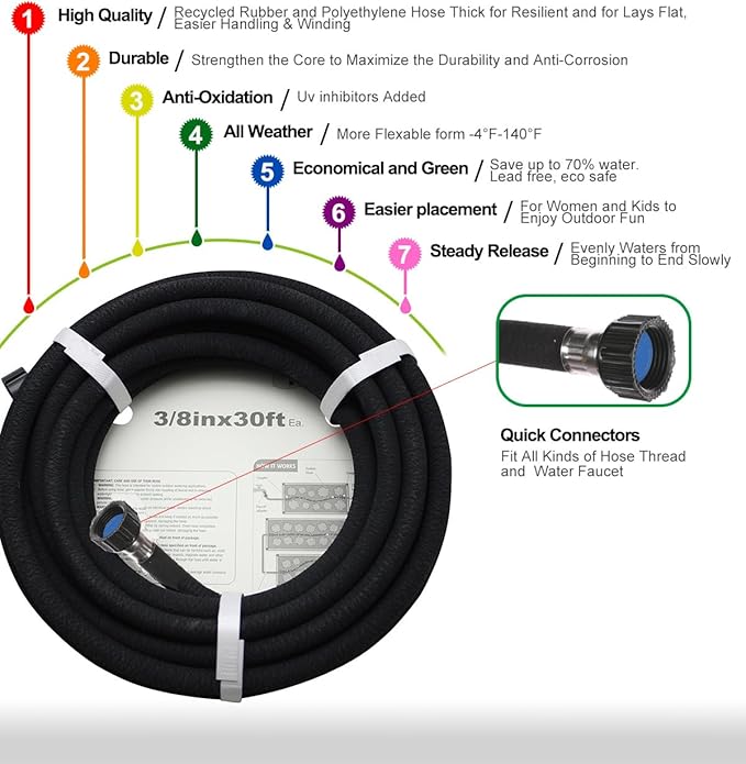 Soaker Hose -Garden Hose 100 FT with 1/2’’ Diameter Interface- Saves 70% water Great for gardens/flower beds/Seedling (100 FT)