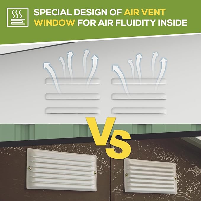 AECOJOY 5' x 3' Outdoor Storage Shed, Small 3x5 Metal Sheds & Outdoor Storage Clearance with Lockable Door, Utility and Tool Storage Cabinet Garden Shed for Backyard, Patio, Outside use in Green