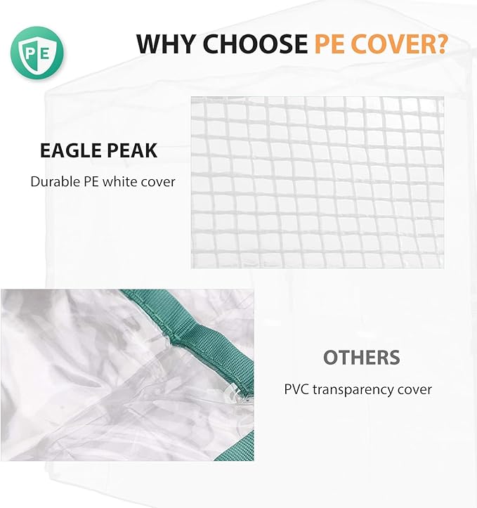 EAGLE PEAK Replacement Cover for 8x6 Pop up Greenhouse with Polyester Reinforced Corners, Front and Rear Roll-Up Zipper Entry Doors and 2 Roll-Up Side Windows (Frame Not Included), Gray/White