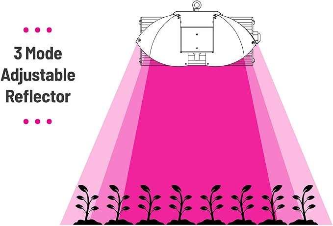 UltraGrow – 1000W eFlex HID DE Grow System, Dimmable Ballast, Controller Port with HPS 1000W Bulb for Indoor Growing