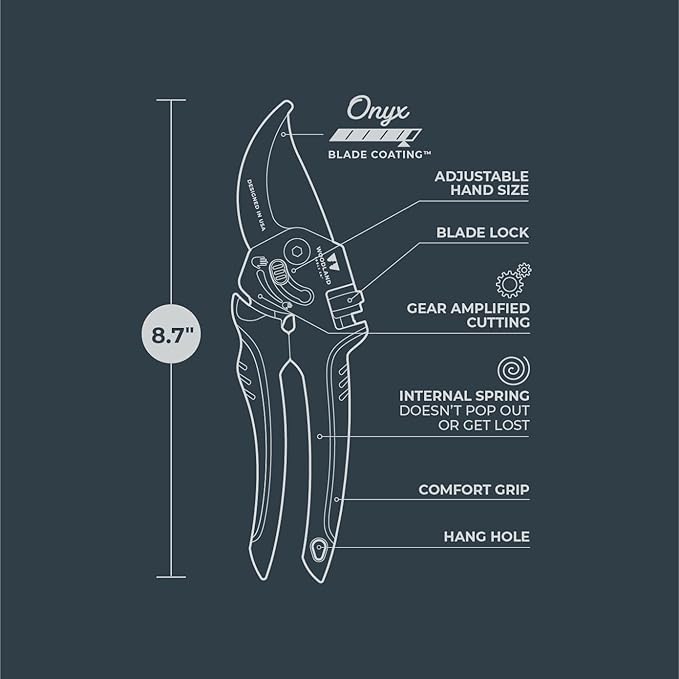 Woodland Tools Co. Super Duty Bypass Pruning Shears – 3/4" Cut Capacity, Gear-Driven Cutting System, High Carbon Steel Blade, Internal Spring, Adjustable Grip, Garden Pruner for Thick Stems and Shrubs